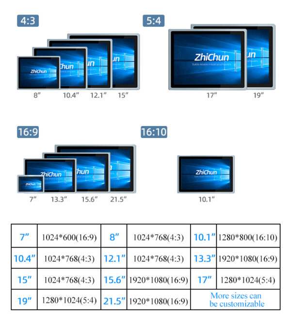 Z尺寸国际站 15 Inch Industrial Panel PC ZPC150-Z121